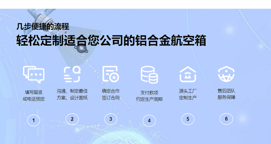 几步便捷的流程，轻松定制适合您公司的铝合金航空箱。
